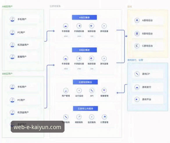 2026开云体育平台入口 开云官方平台深度评测:2026开云体育平台入口的创新体验与实用指南